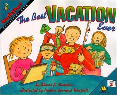 The Best Vacation Ever