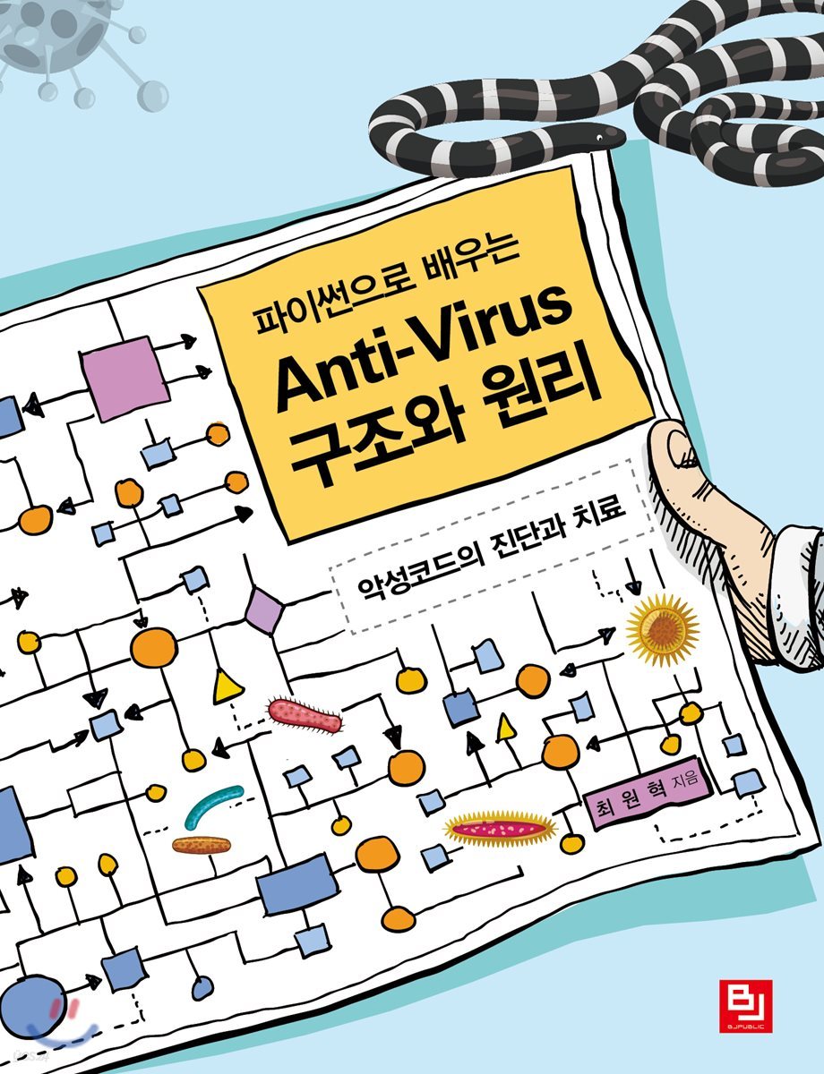 파이썬으로 배우는 Anti-Virus 구조와 원리