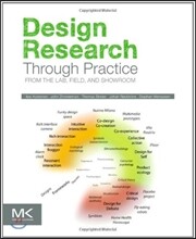 Design Research Through Practice