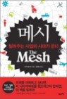 �޽� The Mesh