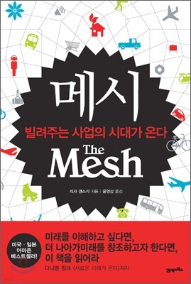 ޽ The Mesh