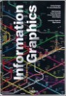 Information Graphics