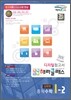 ������������ �ض�Ŭ���� �ߵ� ���� 1-2 ��ȭ (2011��)