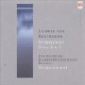 ���亥 : ����� 2, 3�� '����' (Beethoven : Symphony No.2 & 3 'Eroica') - Heinrich Schiff