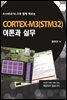 CORTEX-M3(STM32) �̷а� �ǹ�