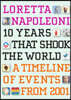10 Years That Shook the World