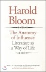 The Anatomy of Influence