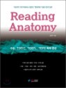Reading Anatomy