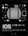 iOS, ������ �޴�