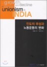 �ε��� �λ�� �뵿��� ��ȭ