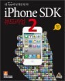 iPhone SDK Ʃ�丮��2
