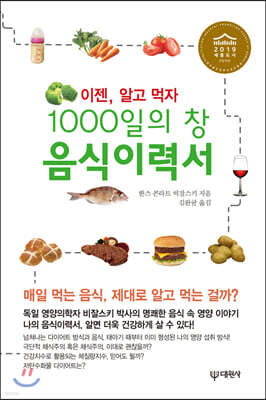 1000���� â �����̷¼� ����, �˰� ����