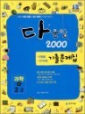 �ٹ��� 2000 ���� �� 2-2 (2012��)