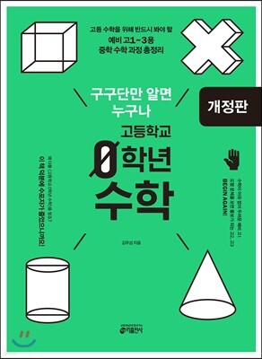 �����б� 0�г� ����