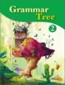 Grammar Tree �׷��� Ʈ�� 2