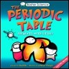 The Periodic Table : Elements With Style!