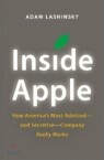Inside Apple