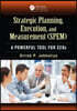 Strategic Planning, Execution, and Measurement (Spem)