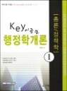 Key Ű ���ظ� �����а��� 1
