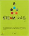 STEAM ������
