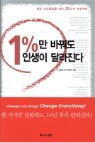 1%�� �ٲ㵵 �λ��� �޶�����