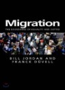 Migration: The Boundaries of Equality and Justice