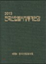 ��������� ������� ���� 2013