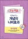 EBSi ���Ǳ��� ���ɰ��� ����� �������� ������ ����ȿ�� ���ǳ�Ʈ (2013��)