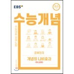 EBSi 강의노트 수능개념 윤혜정의 개념의 나비효과 미니과제 (2021년용)