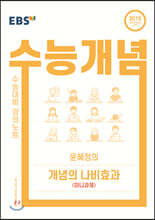 EBSi ���ǳ�Ʈ ���ɰ��� �������� ������ ����ȿ�� �̴ϰ��� (2020��)