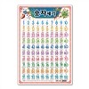 1~100 ���ڼ���