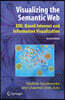 Visualizing the Semantic Web