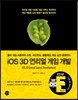 iOS 3D �𸮾� ���� ����