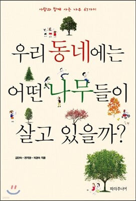 츮 ׿    ?