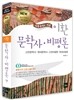 2013 �ӿ뱹���� ���� ��ȯ ���л�·�����