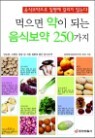 ������ ���� �Ǵ� ���ĺ��� 250����