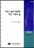���� �뵿�� ��ȭ�� ����·������ ��