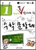 1�г��� �� �˾ƾ� �� ���� ������ (2013��)