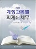 �������� ȸ��� ���� 2013