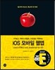 iOS ����� ����