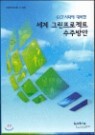 GCF �ô뿡 ����� ���� �׸�������Ʈ ���ֹ��