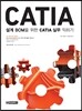 ���� BOM�� ���� CATIA �ǹ� ������