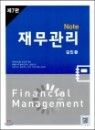 �繫���� Note