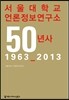 ������б� ������������� 50���