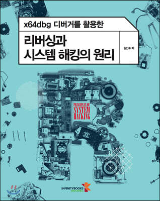 x64dbg ����Ÿ� Ȱ���� �����̰� �ý��� ��ŷ�� ����