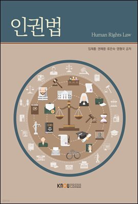 인권법