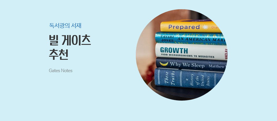 ����������õ