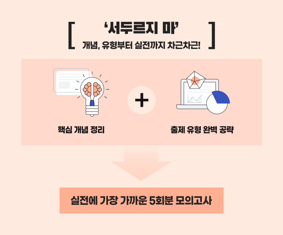 ‘서두르지 마’ 개념 유형부터 실전까지 차근차근