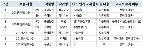 표4.jpg