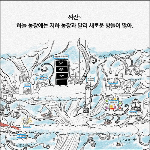 카드뉴스_코딩팜2_예스_710x710px_3.jpg